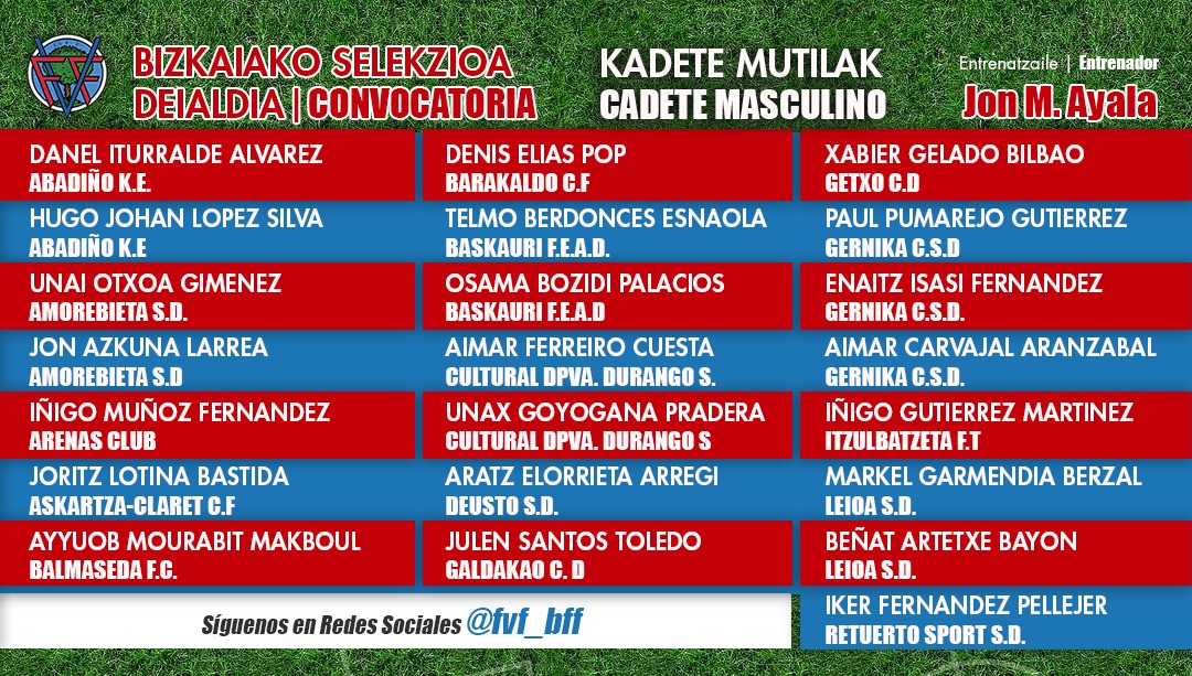 La Selección cadete masculina de Bizkaia entrenará este miércoles día 17 en Ibarreta para preparar su partido frente a La Rioja que se disputará el próximo 15 de mayo en ese mismo campo de Retuerto. Esta es su convocatoria.