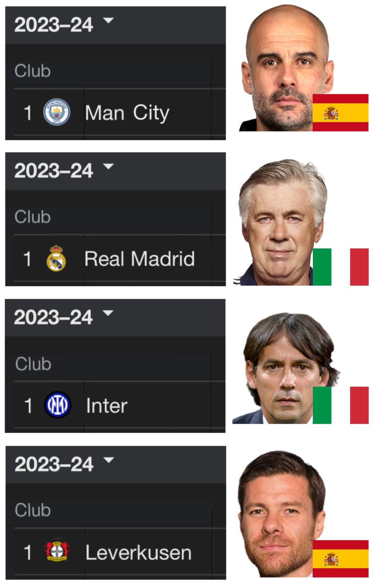 Out Of Context Football (@nocontextfooty) on Twitter photo 