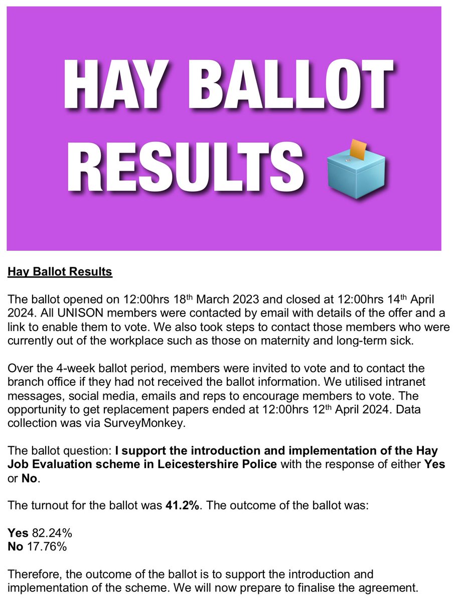 The Hay ballot results are below. Members voted overwhelmingly to support the introduction and implementation of the scheme.