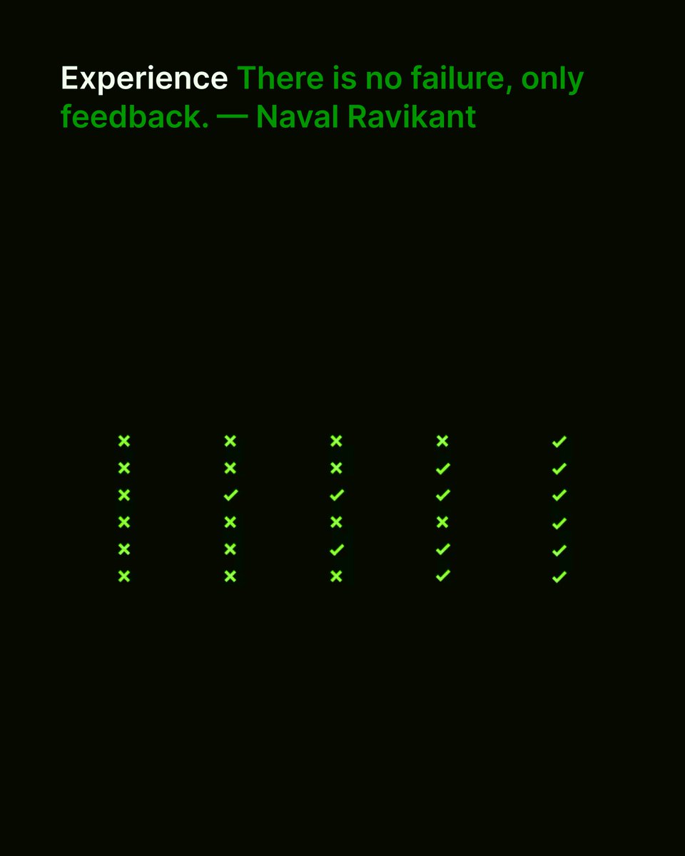 ManyHandsAreWe's tweet photo. "There is no failure, only feedback." — Naval Ravikant 

Credit JackButcher from VisualizeValue https://t.co/jSN2lEd1aK