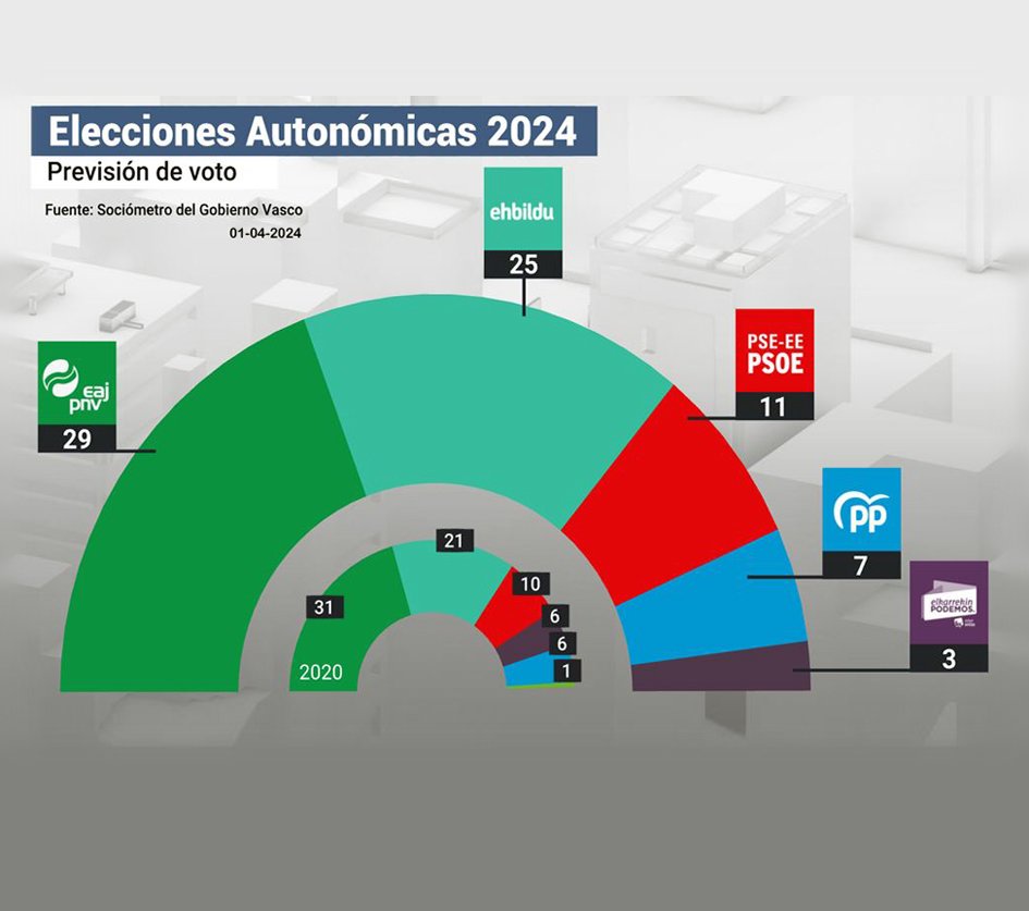 antonioarquer's tweet photo. @DebatAlRojoVivo @GarciaAller Que vergonzoso vuestra manipulacion. @sextaNoticias https://t.co/XQaOLW4MCX