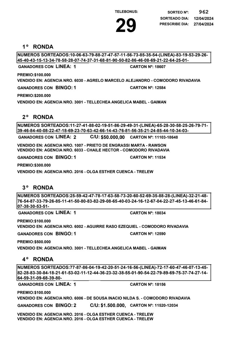 IAS_Chubut's tweet image. Buenos días 🙌
Compartimos el #extracto N° 962 del #TelebingoChubutense 
👀 Mirá los resultados🍀
