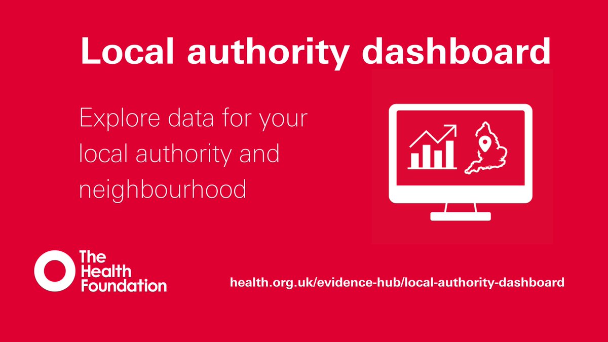 This new dashboard from @HealthFdn is a great tool for LAs to explore health inequalities in their place: ow.ly/K50S50ReQm6 We're also pleased to be working with them alongside @TheKingsFund exploring how CAs can impact health inequalities: ow.ly/hjKz50ReQm7