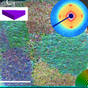 #chimie ⚗️ #ResultatScientifique 📕🔎 | Contrôler le désordre dans l’auto-assemblage de nanoparticules pour améliorer leurs propriétés optiques

🤝 @CNRSphysique @LPS_Orsay @UnivParisSaclay @CharlesSadron @CNRSIdFSud @CNRS_Alsace

➡️ inc.cnrs.fr/fr/cnrsinfo/co…