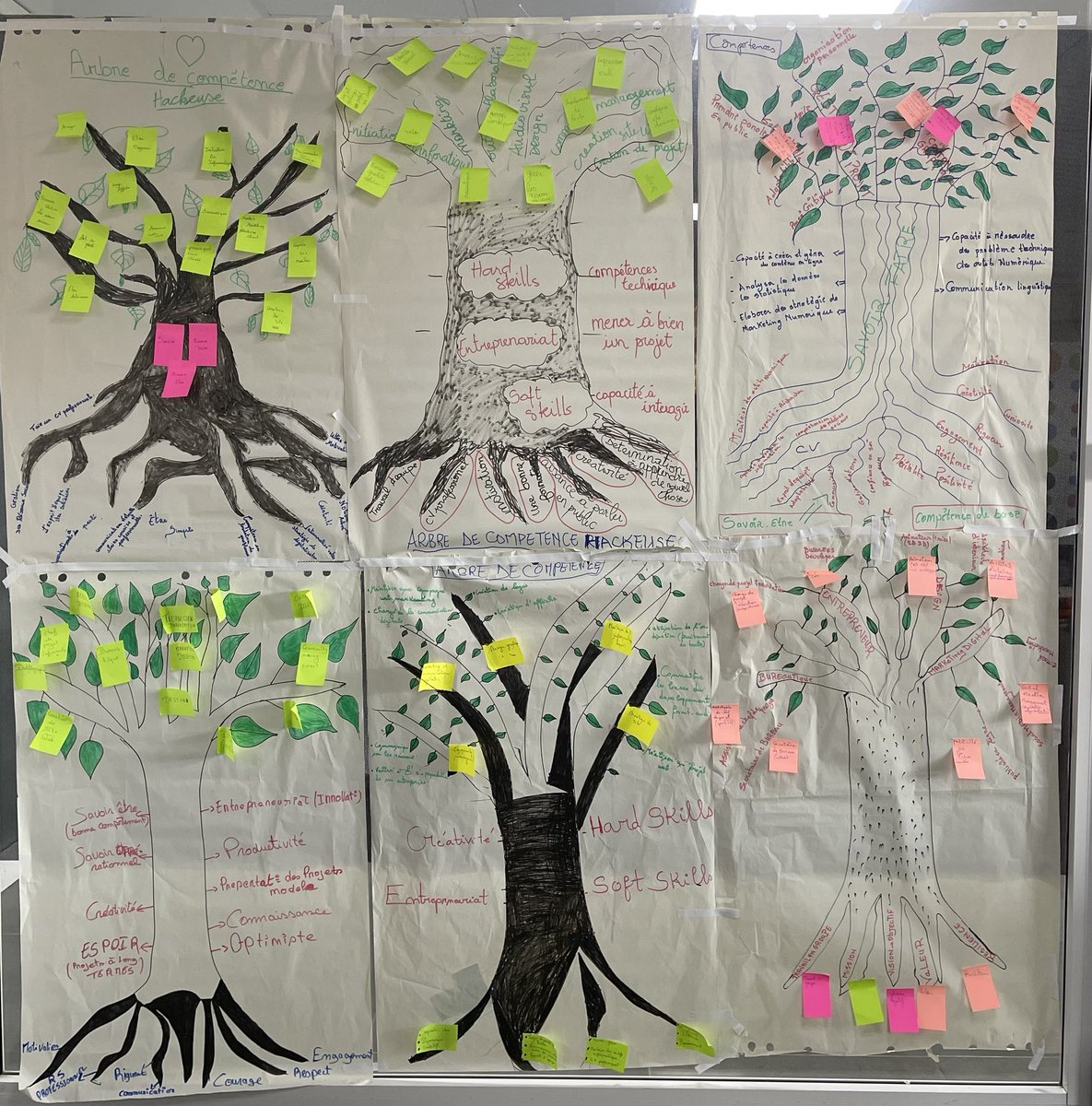 Adji_Anta_Dabo's tweet image. 🚀 La cohorte &quot;Hackeuse&quot; se lance dans une formation digitale intense, prête à repousser les limites! 💻 Explorez avec nous la conception d&apos;arbres de compétences et le développement des soft skills. Suivez-nous pour des récits captivants!  #FormationDigitale #FemmesTech 🌟