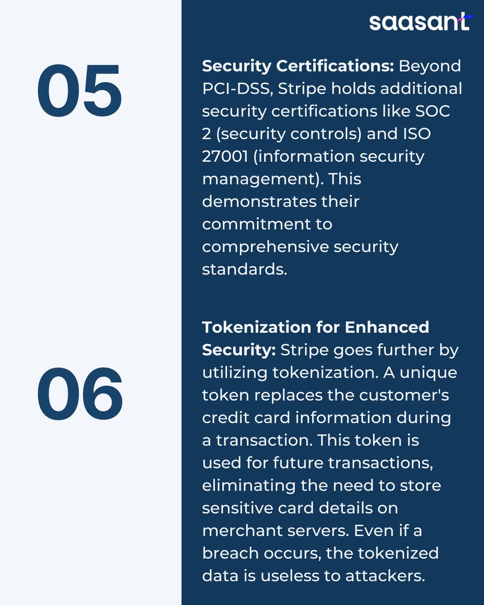 How Stripe Keeps Your Transactions Safe?

Learn now: saasant.com/blog/is-stripe…

#saasant #stripe #onlinetransactions #emoney #digitaltransactions