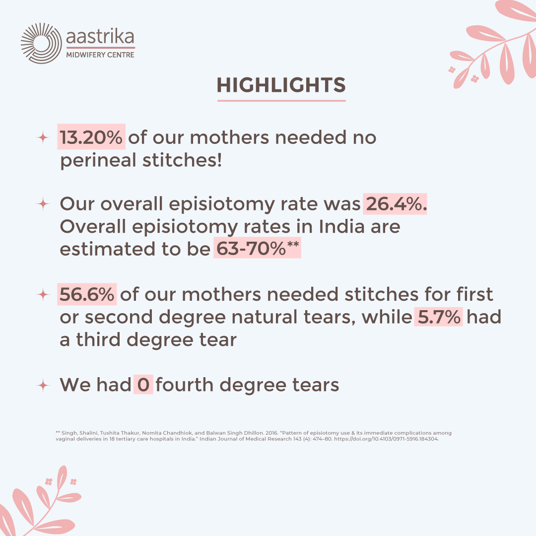 We care deeply about evidence-based medicine, and enabling mothers to have a smooth recovery after giving birth. That's why our focus is on promoting normal deliveries and minimising episiotomies and severe tearing.