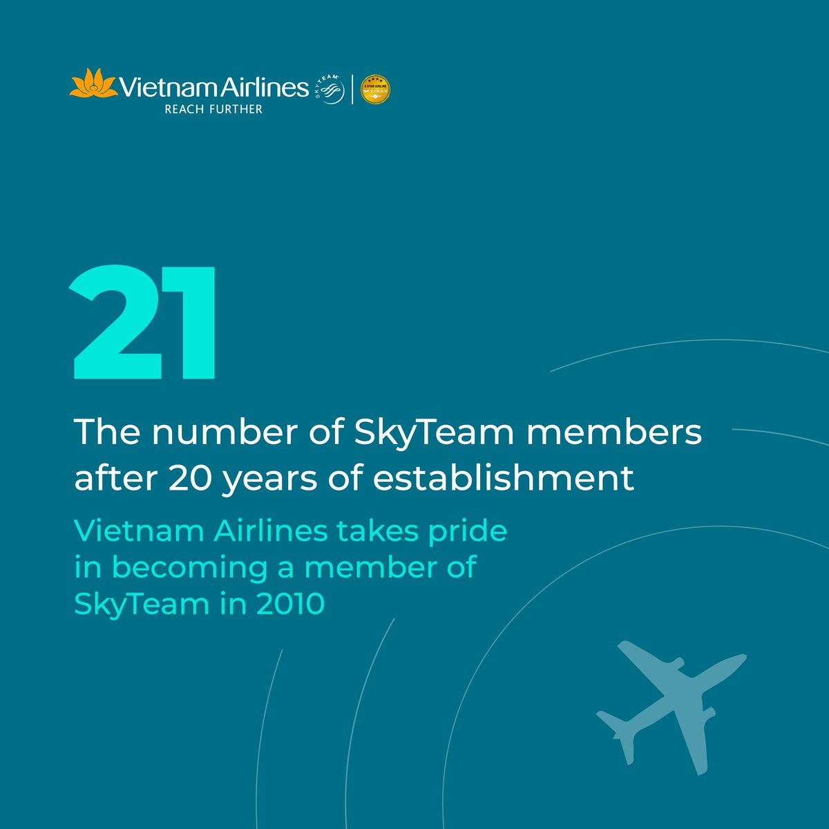 ✈️ Starting from only four members, SkyTeam alliance has expanded to 21 members over two decades since its establishment. 💖 Vietnam Airlines took great pride joinging SkyTeam in 2010, continuing to offer customers seamless flying experience. #VietnamAirlines