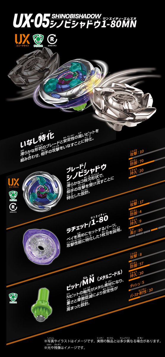 本日 #ベイブレードX から発表された BX-31、UX-05 ランブーの詳細と