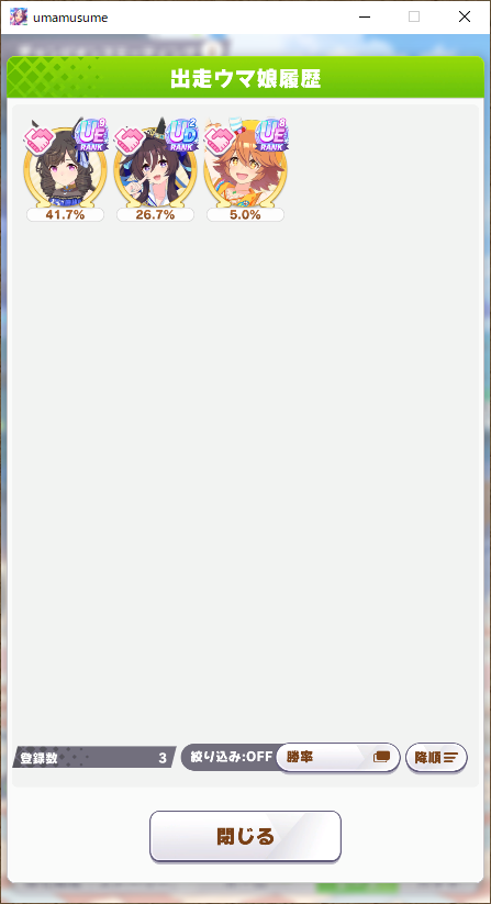 チャンミMILE2R目初日は14/20