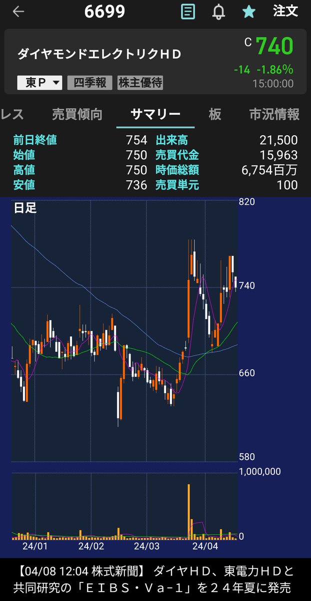 kzo92's tweet photo. https://t.co/qqX4MY9Bg9