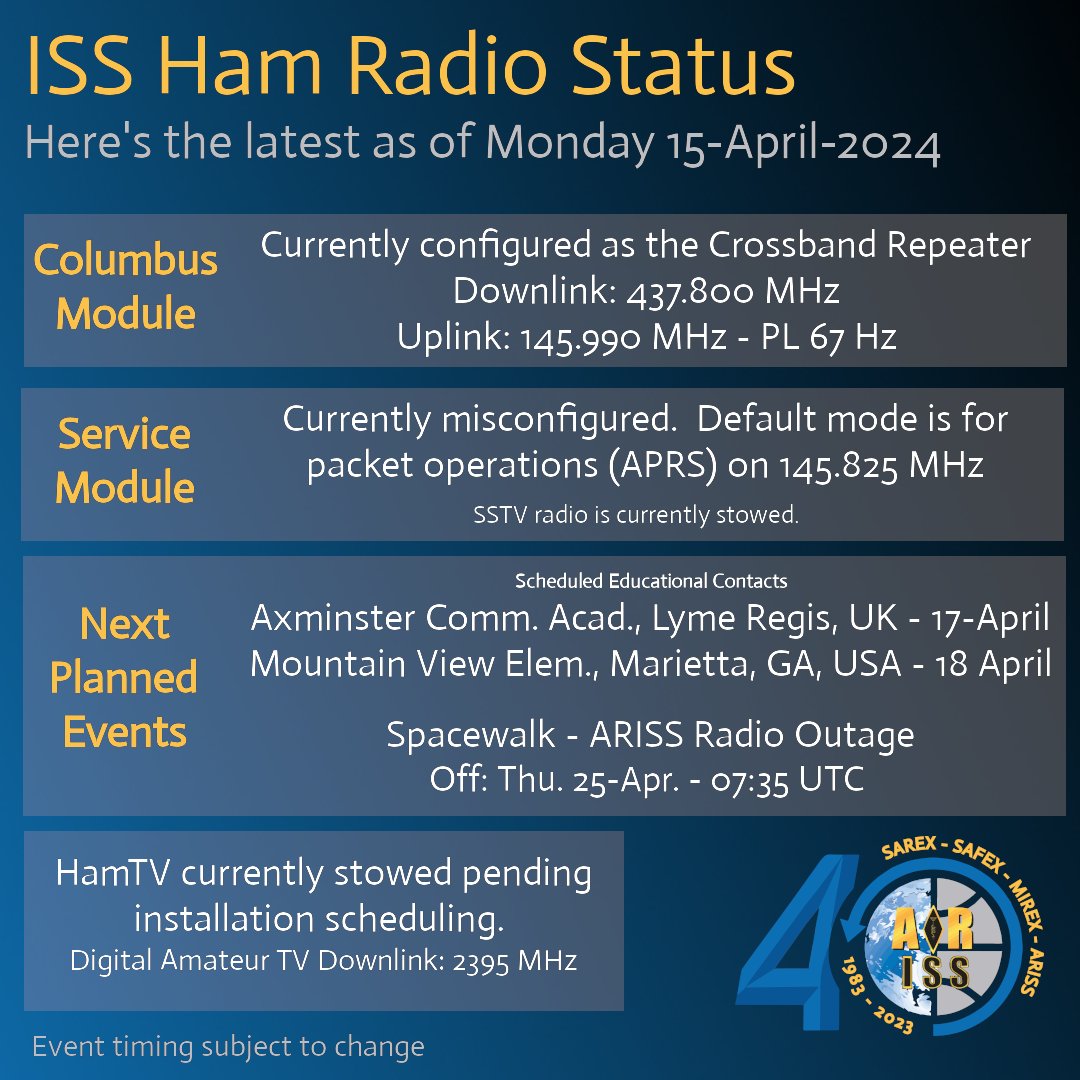 ARISS - Amateur Radio on the ISS tweet media