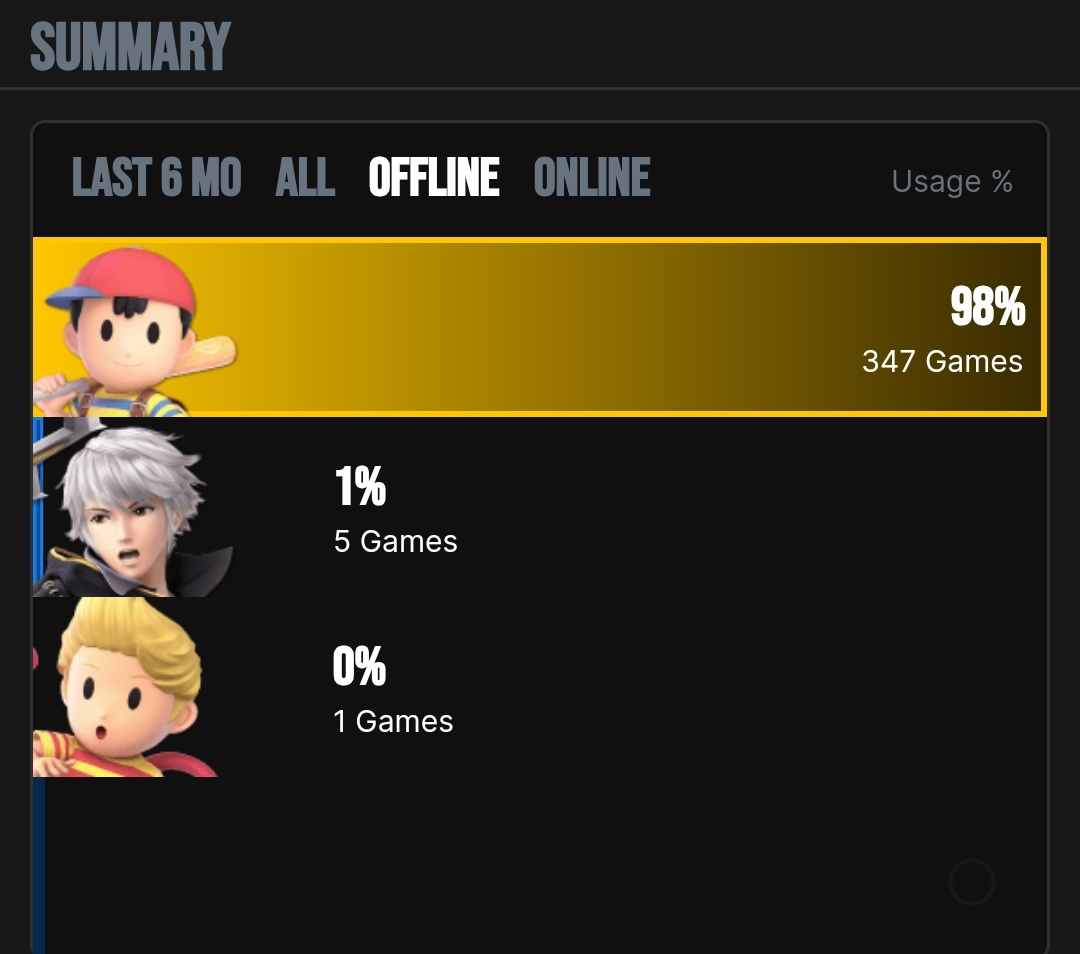 LegendaryNono tweet media