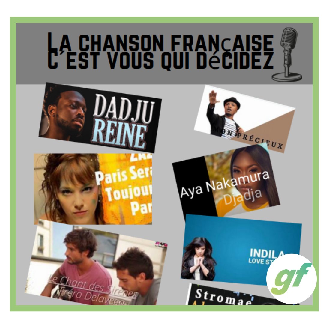 Mañana es el gran día.Durante la clase de francés #1ºGIAT a las 13h celebraremos la 2ª edición del Festival de la canción francesa.Podremos escuchar las canciones seleccionadas por nuestr@s alumn@s y conoceremos la ganadora tras las votaciones realizadas por los jueces invitados.