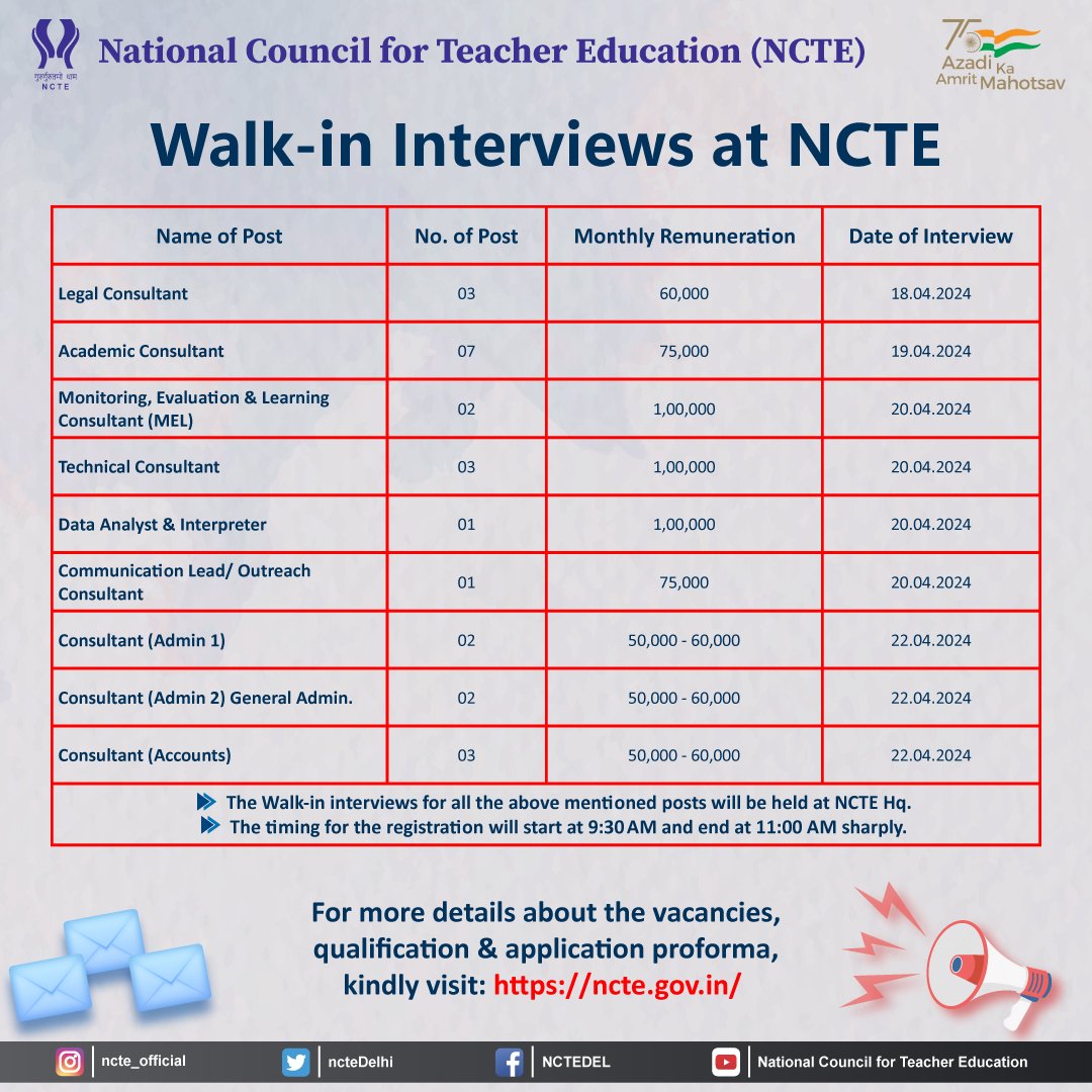 NCTE_Official's tweet photo. 📢 Recruitment Alert at #NCTE 📢

NCTE invites eligible candidates for Walk-in Interviews to fill up various posts on short term contract basis at NCTE Hqr.

Read the detailed information about the posts &amp; eligibility criteria before appearing in Walk-in: https://t.co/dct8priwTE https://t.co/j6xodCD1Nd