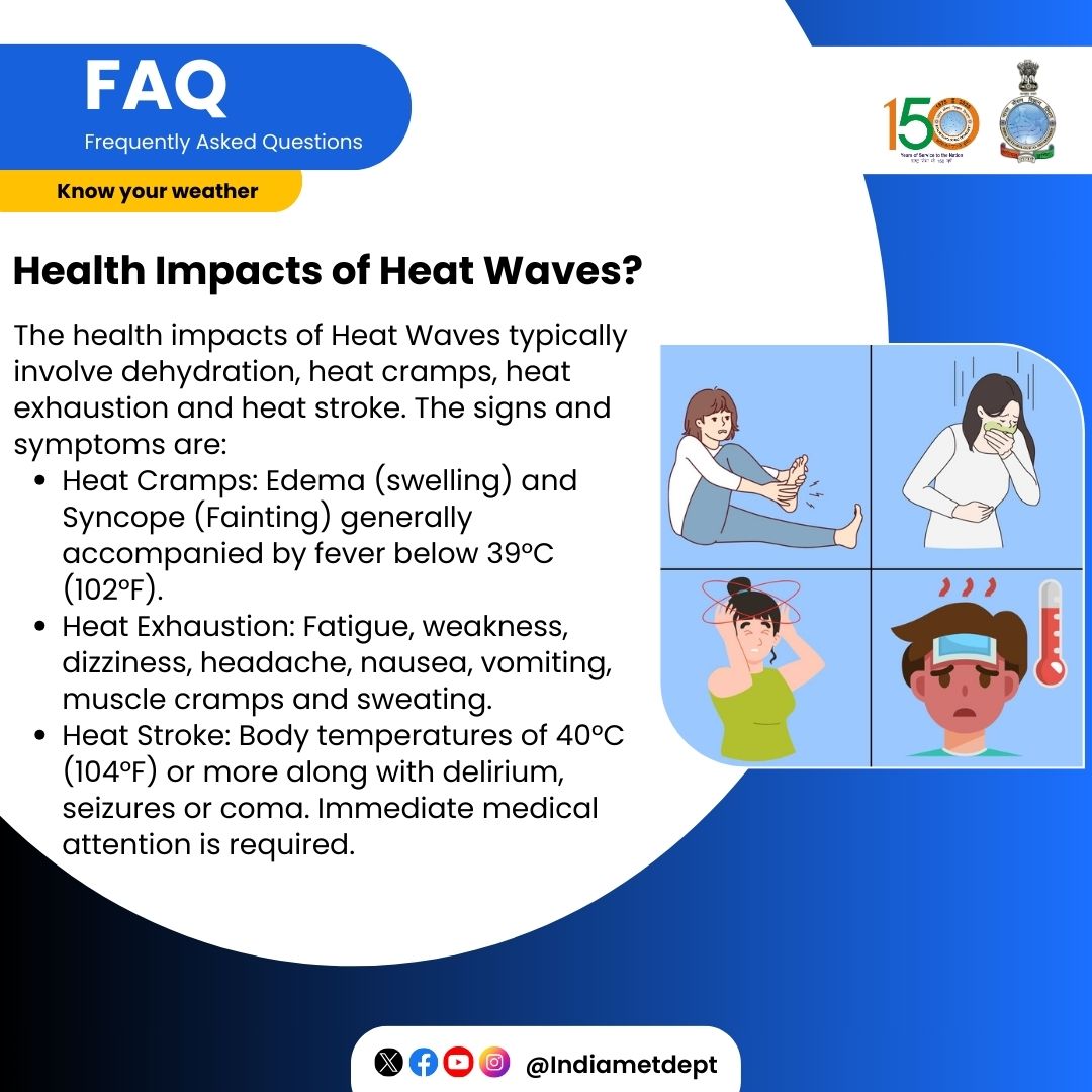 Know your Weather Health Impacts of Heat Waves? IMD FAQs gives you answer to many such questions. #weatherFAQ #Weatherupdate #FAQ #HeatWave @moesgoi @DDNewslive @ndmaindia @airnewsalerts