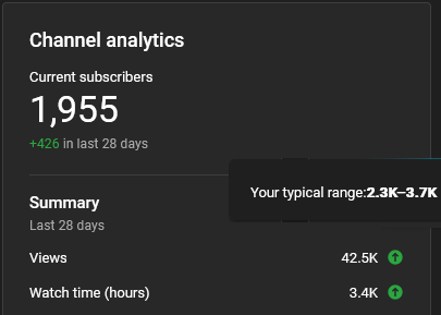 Boulevard tweet media