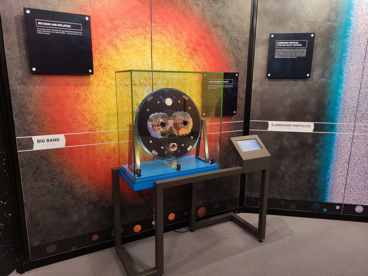 NuclearPhysics's tweet photo. The exhibition Accelerating Science by @CERN in Poland (initially at @FizykaUS and @USinKatowice) was opened to the public. https://t.co/phRQobc7Nm