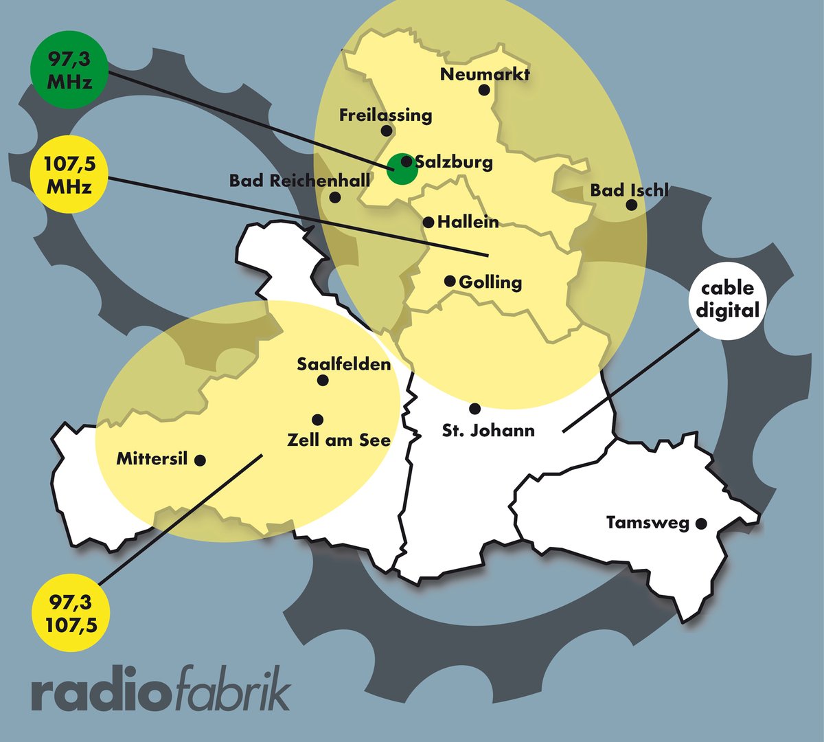 Gratulation an die Radiofabrik, die nun auch im Pinzgau und Teilen Pongaus on air ist - schaltet euch rein ins "Freie Radio Pinzgau"! radiofabrik.at/presse/pressea…