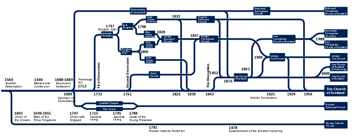 M Harold Page tweet media