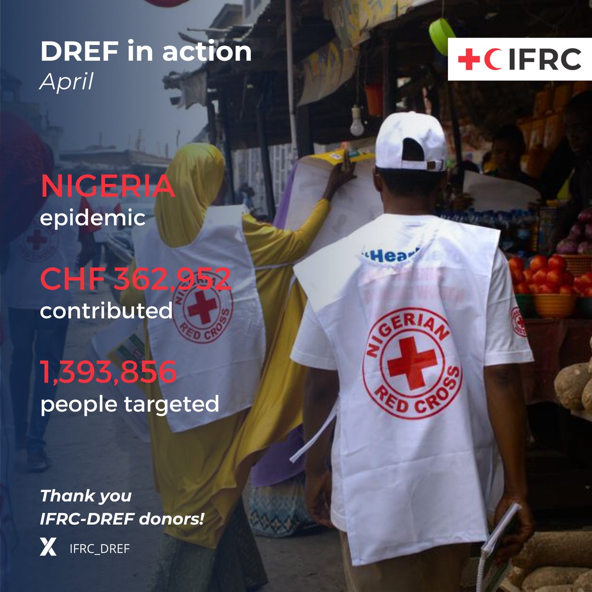 #DREFinAction The Lassa fever outbreak in Nigeria has worsened in 2024, with 5,295 cases reported since the start of the year. In response, @nrcs_ng, with the support of the IFRC-DREF, will implement actions to reduce the impact and the number of deaths related to Lassa fever.