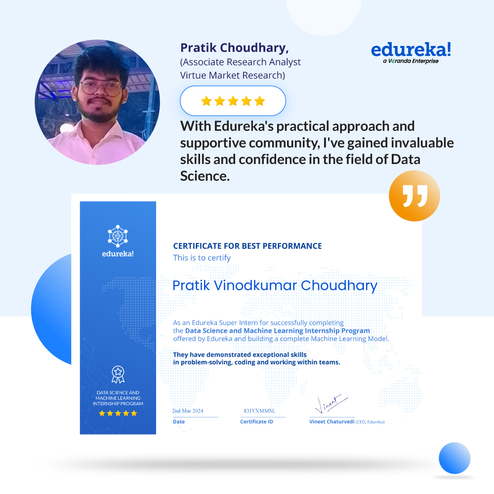 Pratik is an Associate Research Analyst at Virtue Market Research. His journey with Edureka is a testament to his dedication to upskilling & growth. Unlock endless possibilities! Enroll today @ bit.ly/4bcYzGH
:
#Edureka #RidiculouslyCommitted #LearnWithEdureka #Upskill