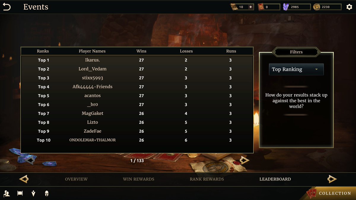 IkarusHS's tweet photo. played some @TESLegends 

actually was quite nice to play it once in a while ;) https://t.co/nrpRMdmUNn
