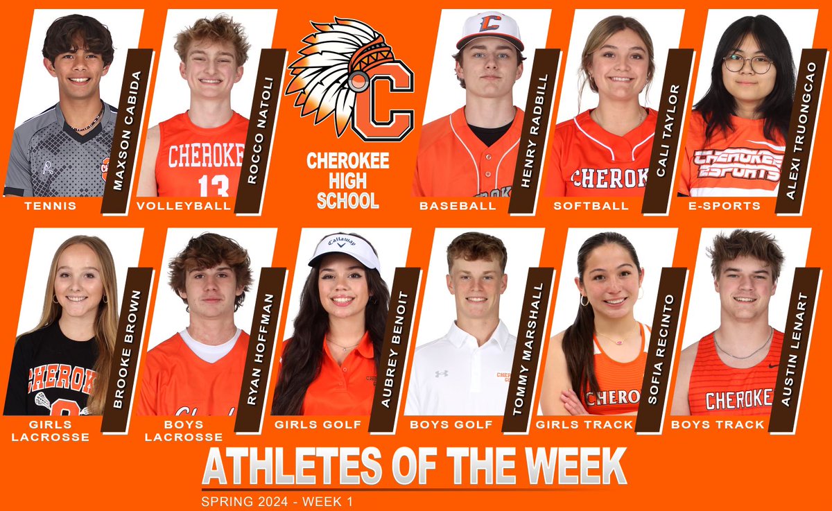 Congratulations🎉 to our Week 1 Spring Athletes. #CherokeePride