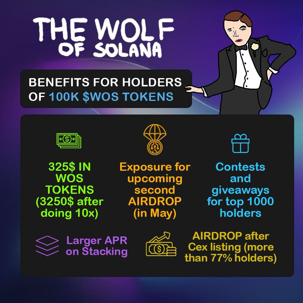 Wolf_Of_Solana's tweet photo. ahtung retards, new important news!

We are announcing benefits for people who have 100,000 @Wolf_Of_Solana  tokens

this is TIER 2 with the best bonuses in the coming days and weeks.

In this way, we want to appreciate holders with smaller capital which can't afford 1 MILL