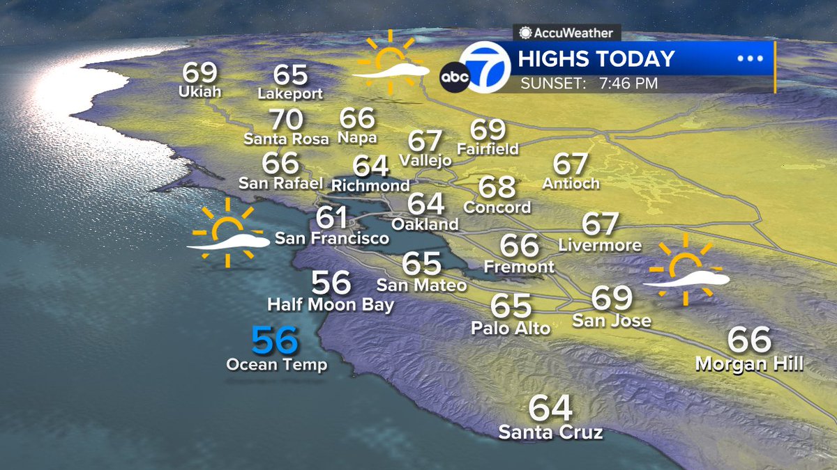 DRY WEATHER RETURNS Clouds hang around this morning giving way to sunnier skies this afternoon. High temperatures are near or slightly below average for this time of the year. Warmer weather will arrive over the next few days.