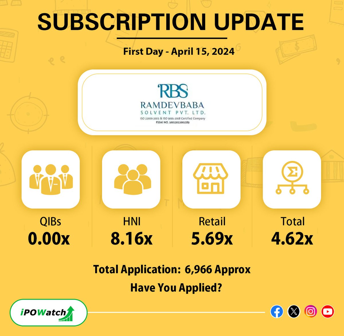 ⮞IPO Alert 🔔Today📍

🔸 IPO Subscription Update🔔

Have you Applied for the IPO?

Stay Connected 🤝 with us for all the IPO-related updates 💪

#IPOWatch #ipoupdates #iposubscription #iponews #todaysnews #ipoallotment #ipolisting #ipoalert #ipo #sharemarket