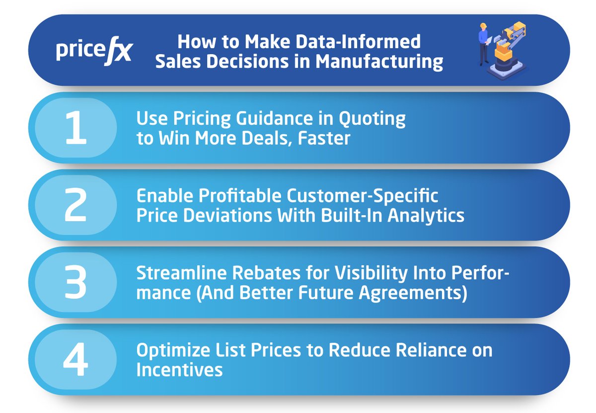 Unlock quicker & more profitable sales in discrete manufacturing with data-driven strategies for sales teams! 💼 Discover essential tools and techniques to use. Manufacturers, ready to elevate your sales process?🚀 👉okt.to/9oJ47T #priceoptimization #pricingmanagement