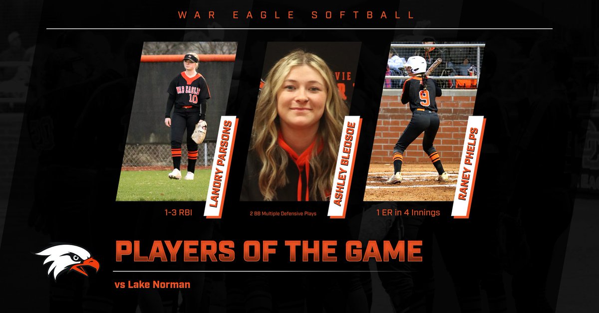 DchsNestCenter's tweet photo. Congrats to the softball players of the game vs Lake Norman, great game ladies!
@_DCHSoftball @DavieAthletics @daviecountyhs https://t.co/qWODUBpEtn