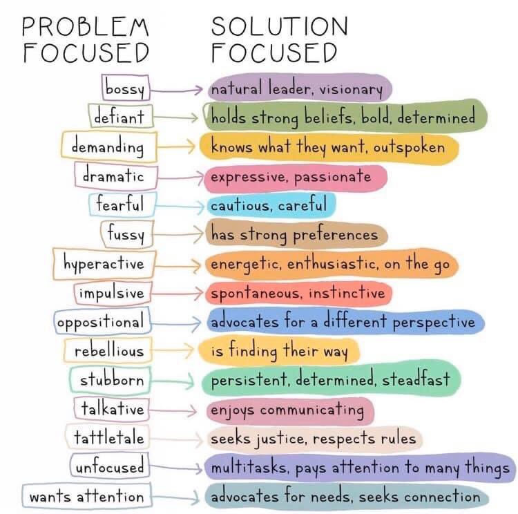 Dr. Bryan Pearlman #MaslowBeforeBloom (@DrP_Principal) on Twitter photo 2024-04-15 12:37:33