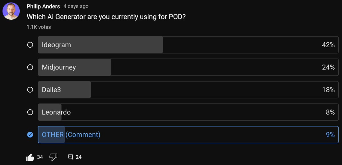 Ideogram is the best AI generator for print on demand. Stay tuned for key updates, coming soon! 🚀🚀 What features are you looking forward to? Let us know! Source: Poll on PhilipAnders YT channel. #ideogram