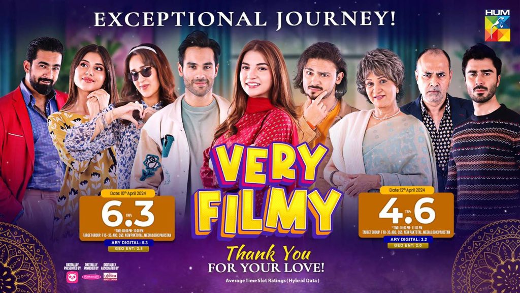 Humtvnetwork's tweet photo. #VeryFilmy Exceptional Journey!
Thank You So Much For Your Love! โค
Digitally Presented By Foodpanda #Foodpandasambhallega
Digitally Powered By Mothercare #Yourbabysbestfriend
Digitally Associated By Ujooba Beauty Cream
#UjoobaBeautyCream
#HUMTV #VeryFilmy #DananeerMobeen #AmeerGilani #BushraAnsari #AliSafina #MiraSethi #Ukhano #NabeelZuberi #AmeemaSaleem #DeepakPerwani #SalmaHassan #SyedAdnanJaffar #NoureenMumtaz #TehseenWajahat #RabiyaRizwan #MominaMunir #ManalSiddiqui #AliHassan #MominaDuraid
Subscribe to our YouTube channel: https://t.co/z3OgxPZ5Qj
