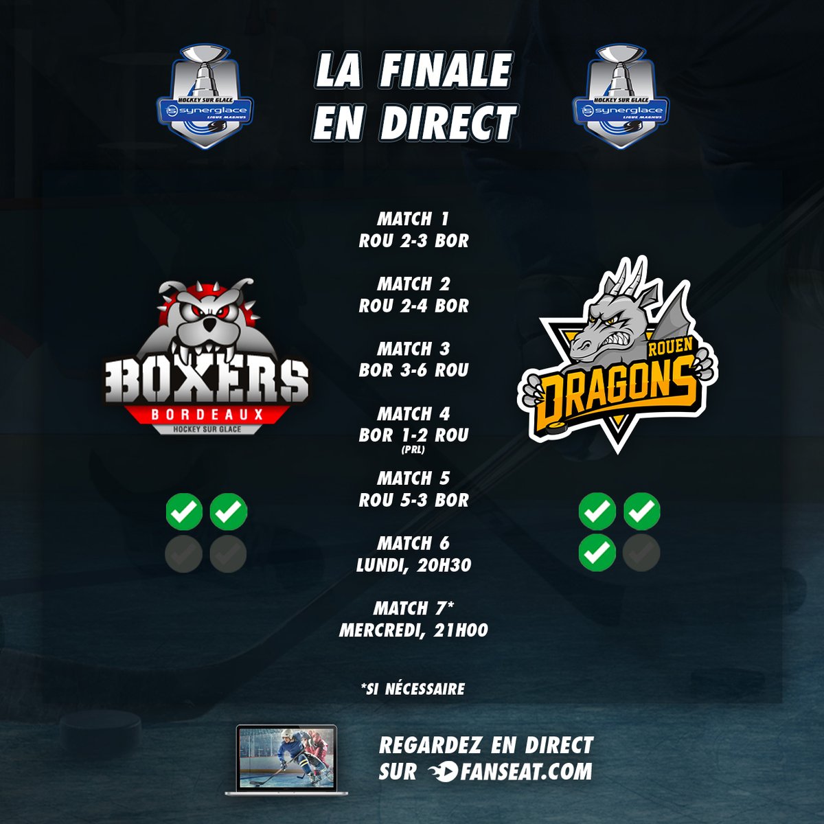 🏒🇫🇷 Les Dragons de Rouen peuvent remporter la <a href="/LigueMagnus/">Synerglace Ligue Magnus</a> avec une victoire ce soir à Bordeaux !

📺 Regardez le match en direct sur FANSEAT

#SLMHockey