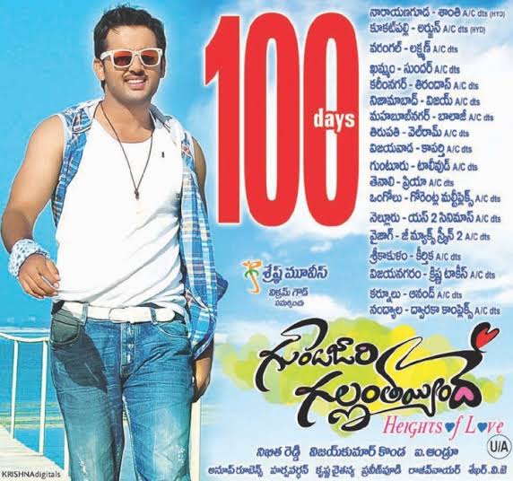 Theatre wise Hyderabad Kukatpally(KPHB) 💯 Days Movies

Viswanath -

#Kushi - 62.19L
#NNN
#Tagore - 64.65L
#Varsham - 67.71L
#Lakshmi - 65.90L
#Pokiri - 1.23 Cr 🔥 
#HappyDays

Arjun -

#Jayam 
#Okkadu - 26L Share
#Bhadra
#SriRamadasu
#Bommarillu
#Parugu
#Arundhati
#GJG

(1/2)