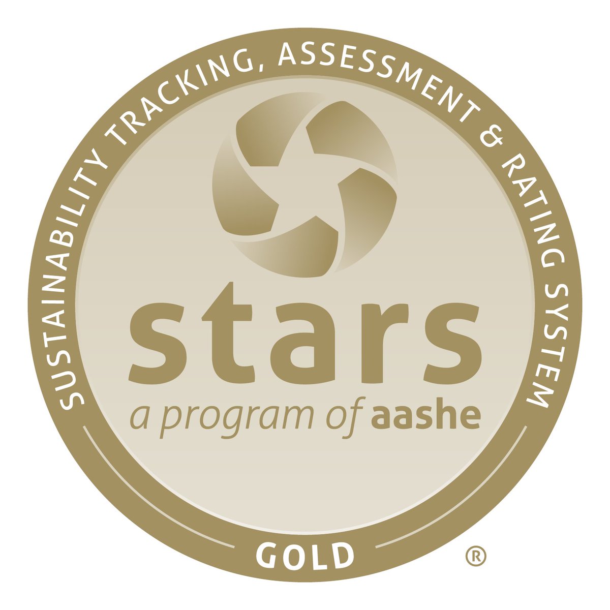 ICYMI, @PittTweet was awarded a 2nd @AASHE STARS Gold rating, good until 2027. This renewal reflect University-wide sustainability efforts across academics, operations, planning, innovation, & more! pitt.edu/pittwire/accol…