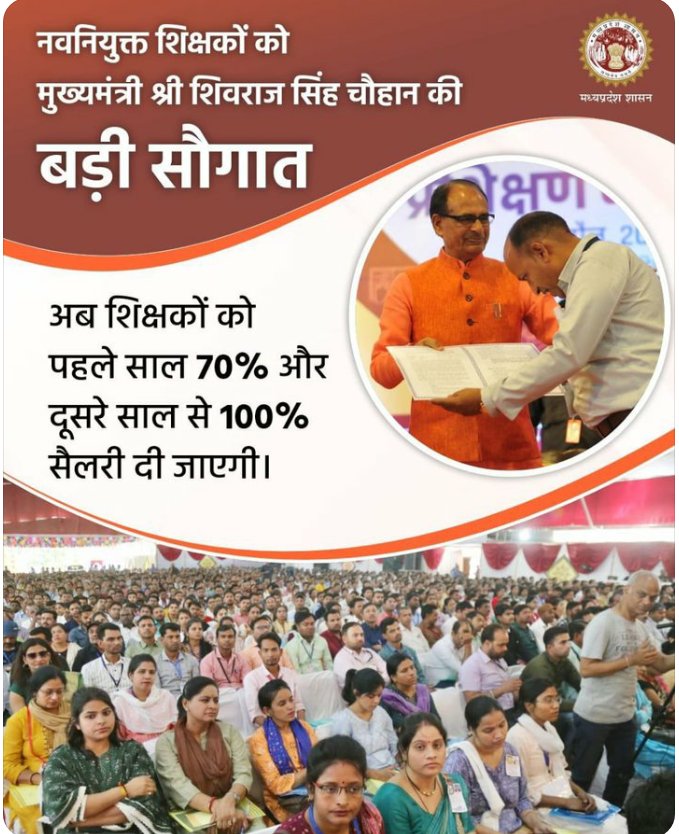 kgrajpoot's tweet photo. पूर्व सीएम घोषणा करके भूल गए।।
12 अप्रैल 2023 को सीएम शिवराज सिंह ने नवनियुक्त शिक्षकों को सीएम हाउस में पहली साल 70% एवं दूसरी साल 100% वेतन देने की घोषणा की थी, परंतु उस पर अमल अभी तक नही हुआ।
@ChouhanShivraj  @OfficeofSSC @DrMohanYadav51  @narendramodi 
@BJP4MP 
@BJP4India https://t.co/Gf1li75qRx