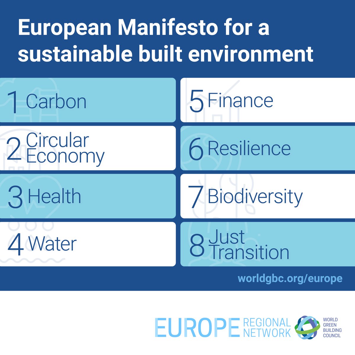 @WorldGBC’s European Regional Network (ERN) has launched the #EuropeanManifesto for a Sustainable Built Environment, backed by 24 Green Building Councils and 7 partners, for a prosperous and equitable future for Europe. bit.ly/4aq0HdV #EuropeanElections #BuildingLife