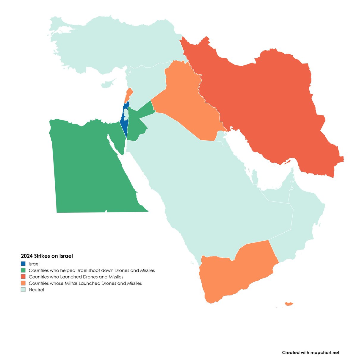 Countries who launched missiles at Israel last night