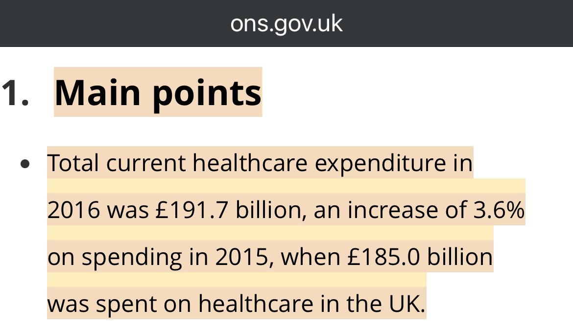 Article states £141b was spent on health and social care (in 2023/24 terms). However ONS disagrees, suggests £191.7b was spent in 2016 (not real terms)