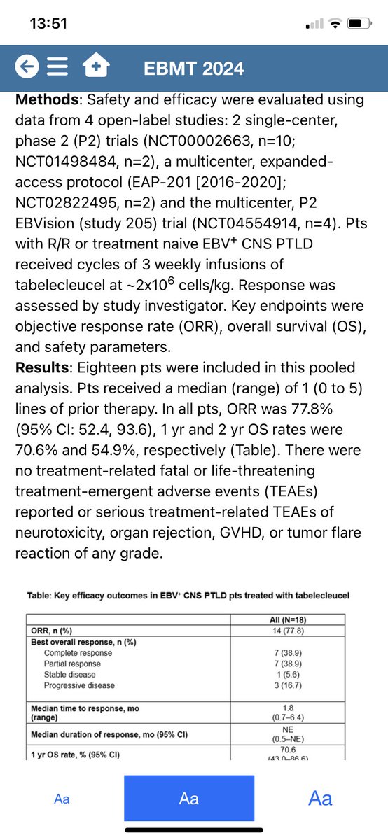 Good to hear this data presented #EBMT24 👏 EBV+ IS-related PTLD in CNS: EBV-CTLs Tab-cel Other Rx options limited (HD-MTX hard to deliver post (renal)SOT) & often challenging clinical situation Further f-up awaited but encouraging data - esp for ‘responders’ ⁦@TheEBMT⁩