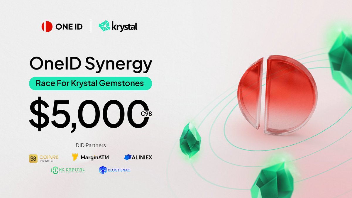 🏆 Uniting OneID communities! We’re leaving our mark and making waves in the @KrystalDeFi Point System Program. Join us in the “OneID Synergy: Race For Krystal Gemstones” campaign & get the chance to share $5,000 🏁 blog.oneid.xyz/oneid-synergy-… #OneIDSynergy #UseOneID