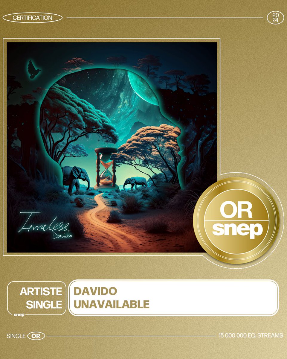Le titre « Unavailable » de Davido est certifié Single Or ! 📀 15 000 000 équivalents streams 🎧 Bravo ! 👏