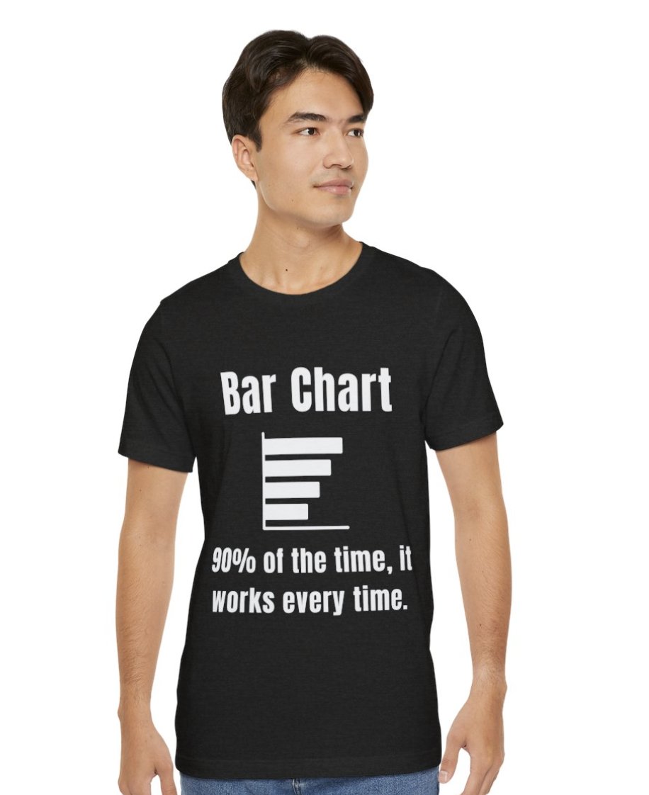 Hey #datafam! Exciting news - Custom #TC24 tees 🌴now available in my Etsy shop, #NorthwoodsThreads! Represent your #dataviz passion in style. Check them out today, sale runs through Thursday! #data24

🔗etsy.com/shop/Northwood…