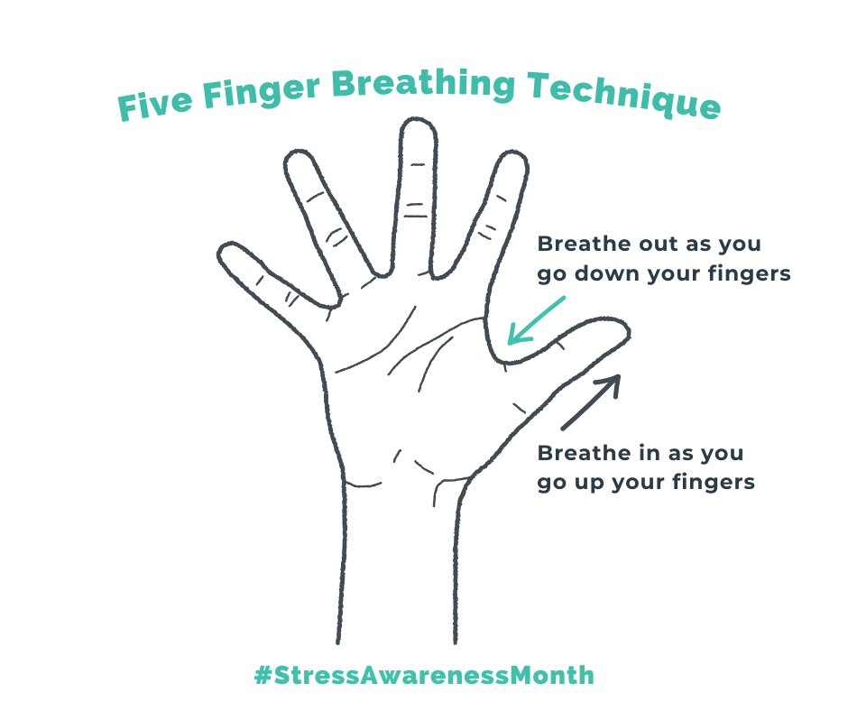 The five finger breathing technique can help us to reconnect with our breath and reduce our stress levels. Why not give it a try? For more information: cedars-sinai.org/content/dam/ce… #StressAwarenessMonth #Breathing