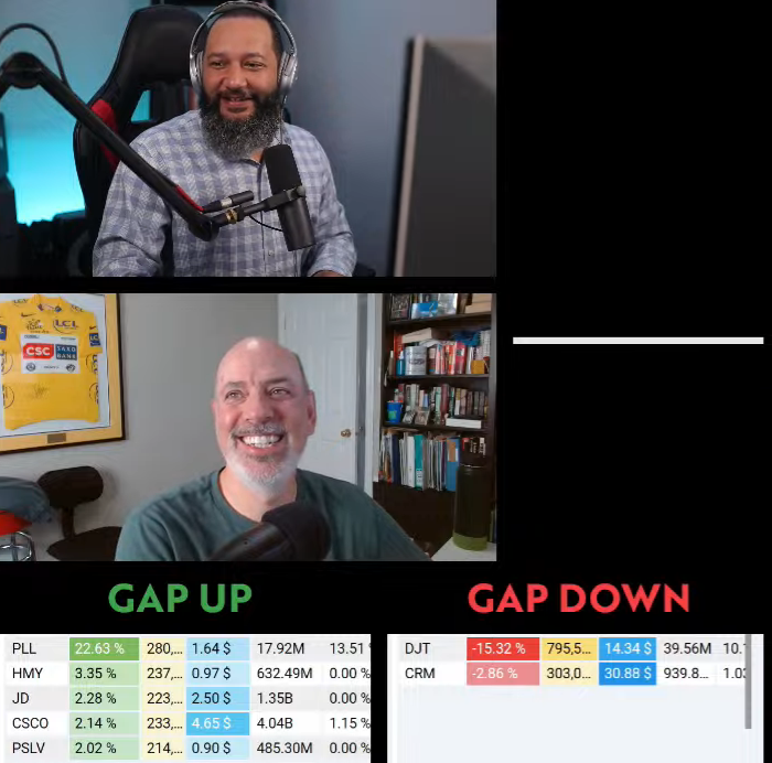 This morning's gappers from the @BearBullTraders Pre-market show ⏰📺 $PLL $HMY $JD $CSCO $PSLV $DJT $CRM See more #StocksToWatch 👇 #DayTrading