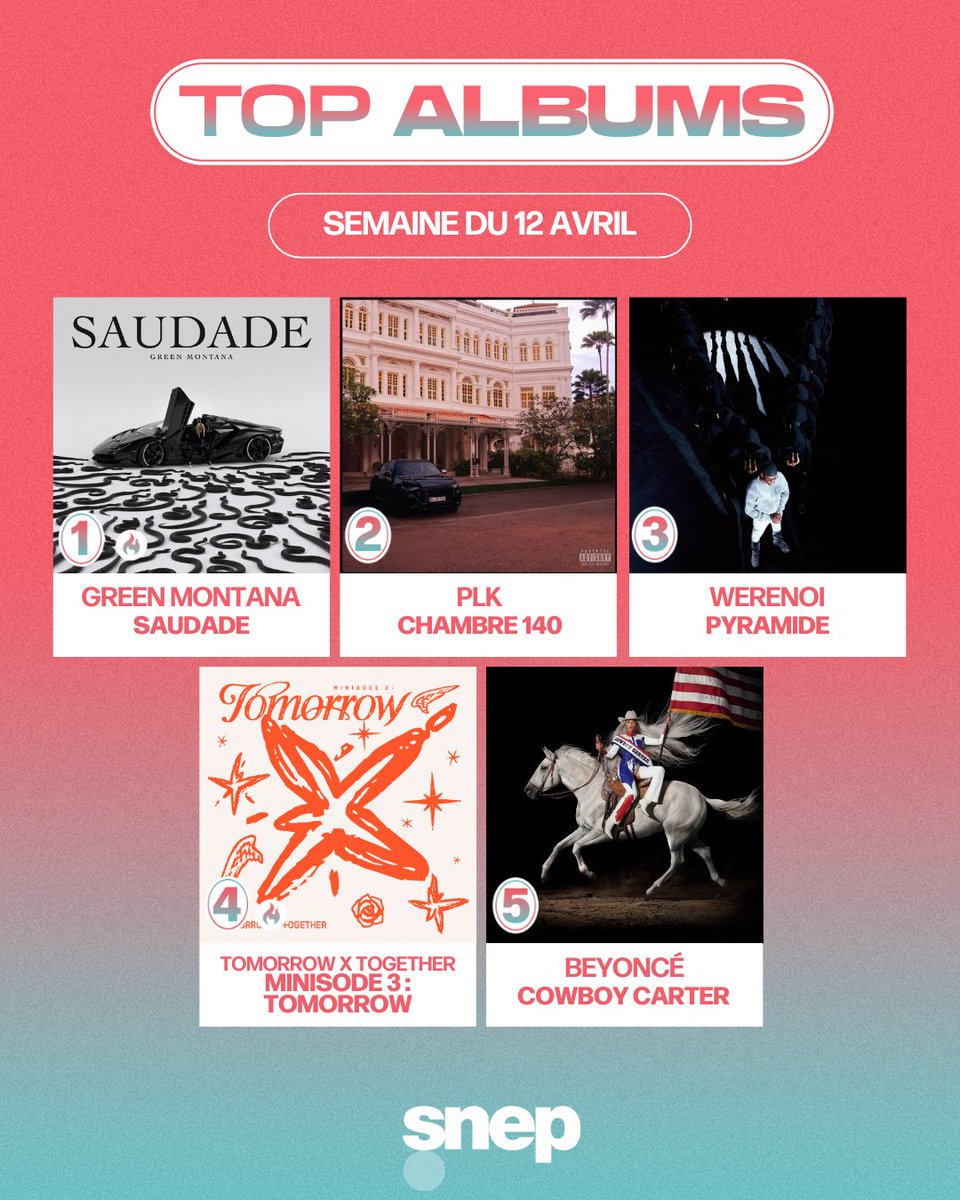 Le Top Albums de la semaine est disponible ! 💿 Classement complet 👉 bit.ly/TopAlbums2415